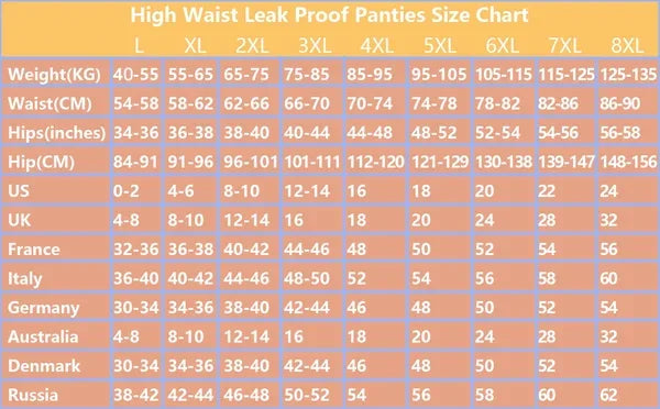 Cloud Bras®Waist Leak Proof Panties